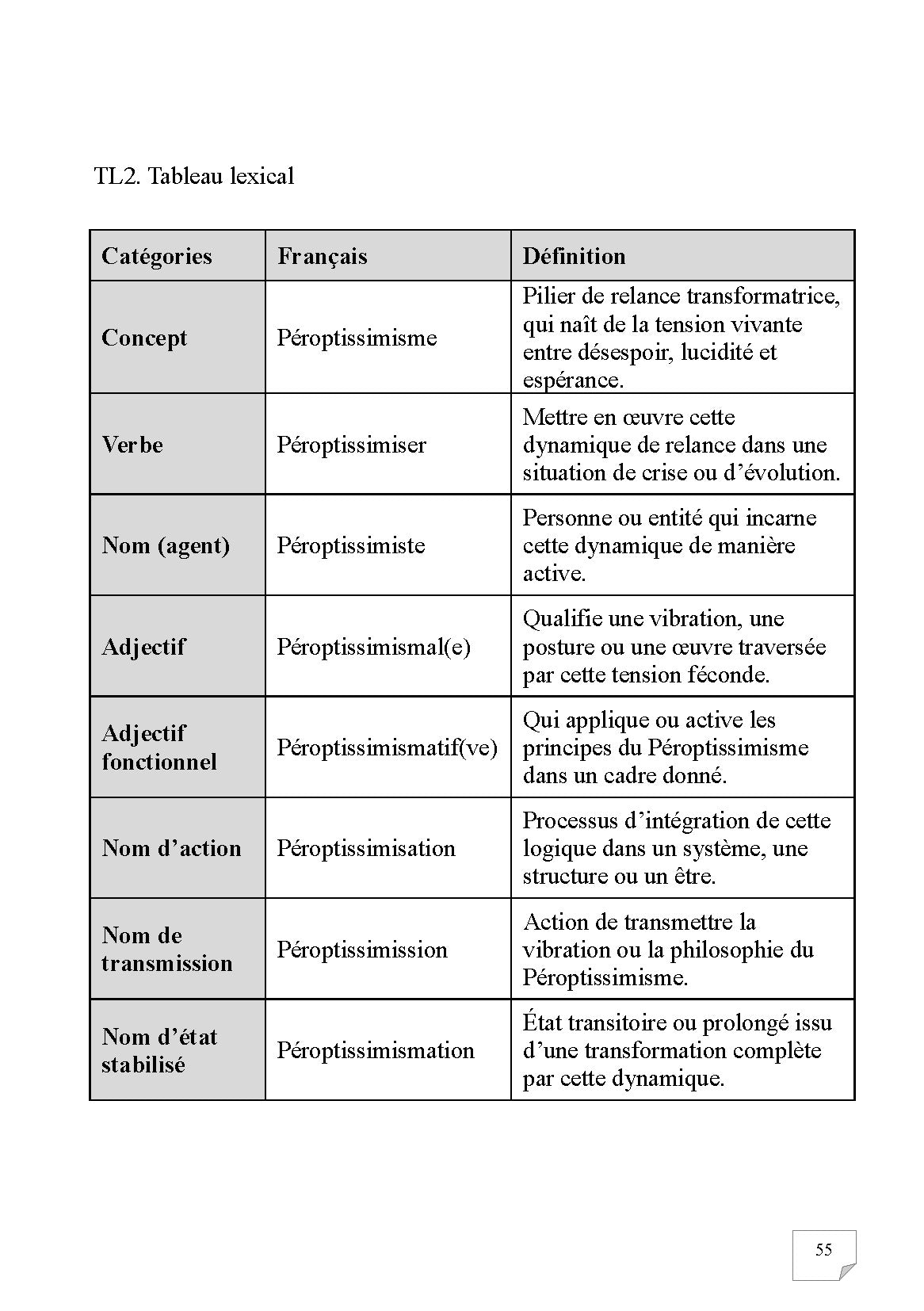 Katûpirsia 1 — Axis