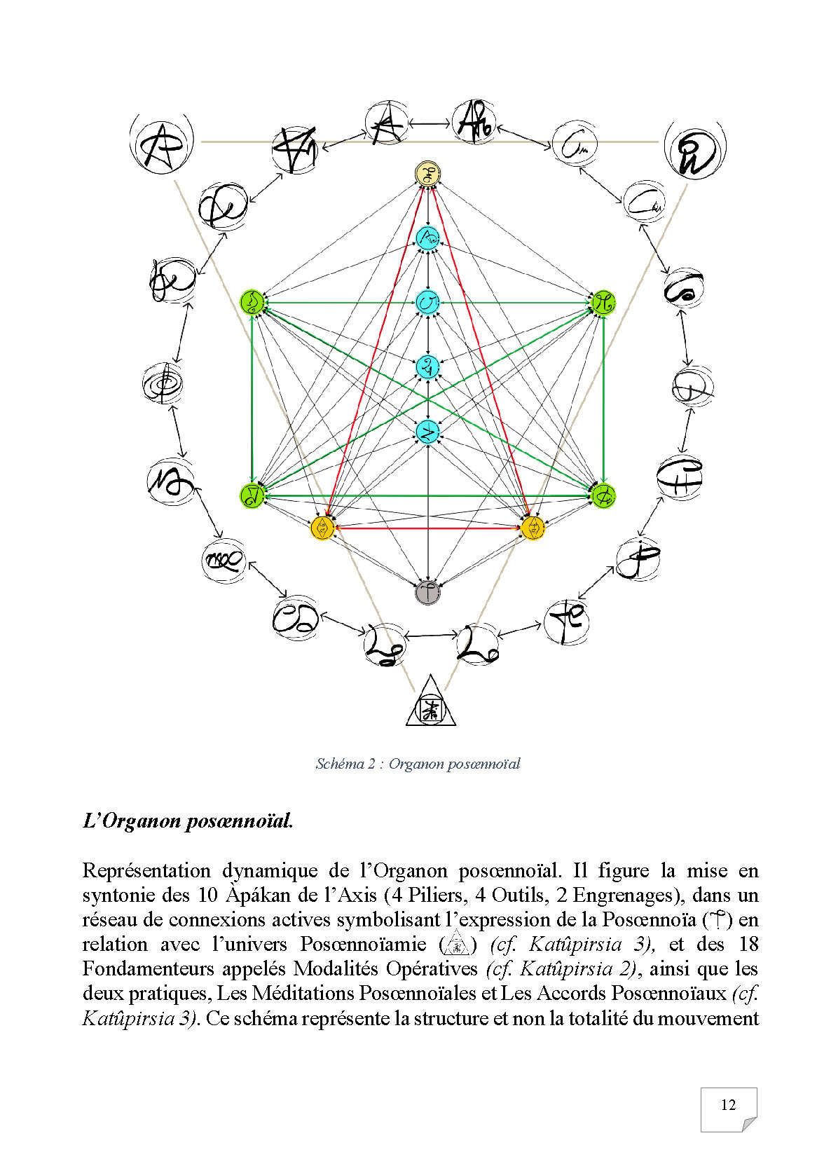 Katûpirsia 1 — Axis
